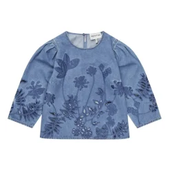 Blusas