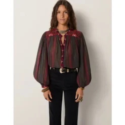 Blusas y camisas