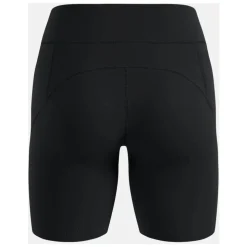 Training Shorts